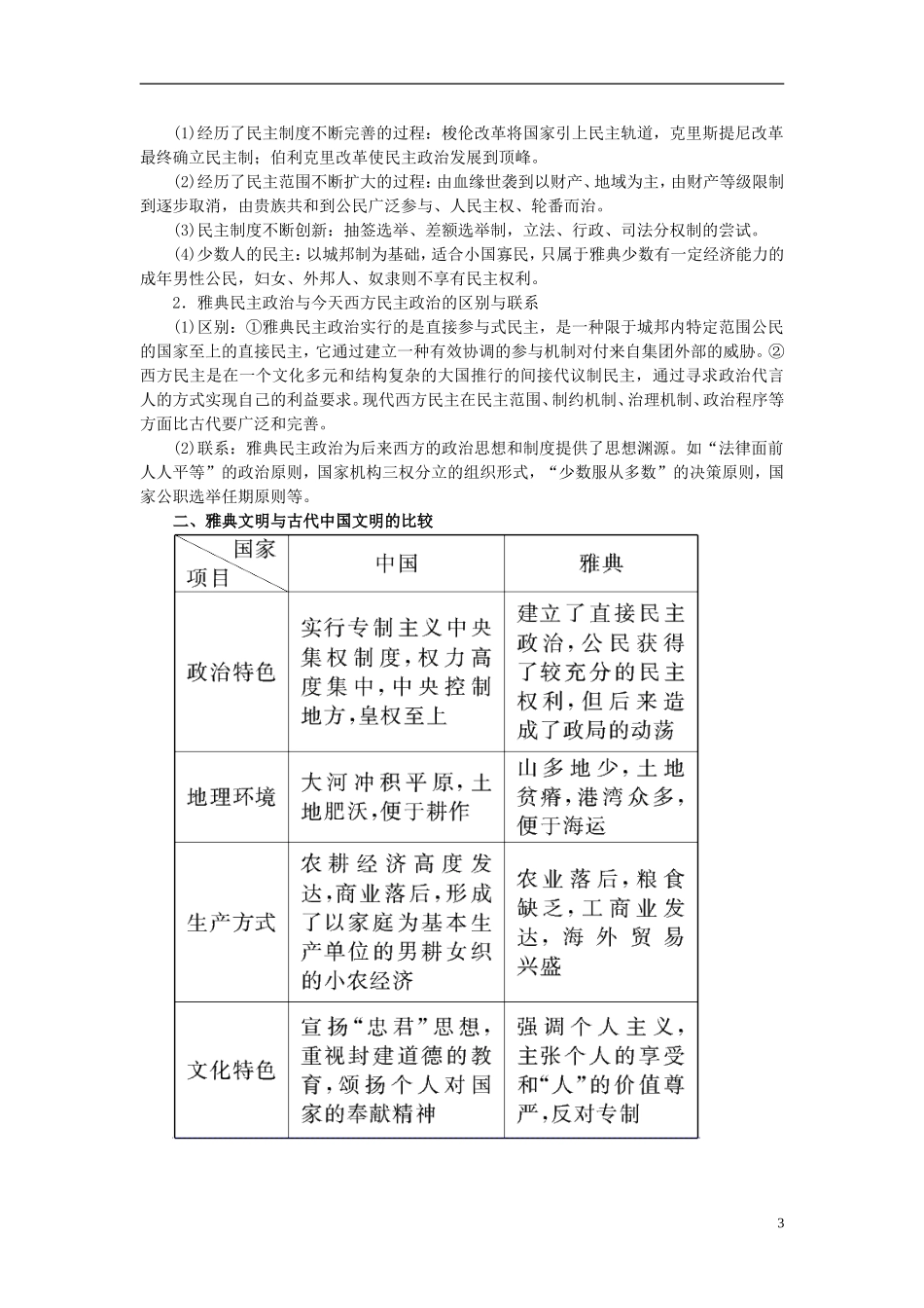 2013年高考历史二轮专题复习讲义 第10讲 古代希腊、罗马的政治制度与西方人文精神之源_第3页