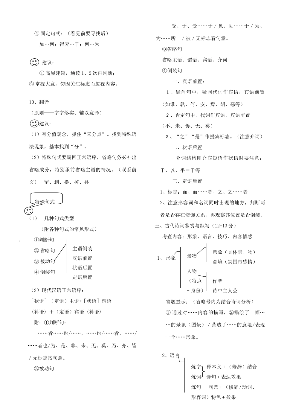 2013年高考语文备考笔记 新人教版_第3页