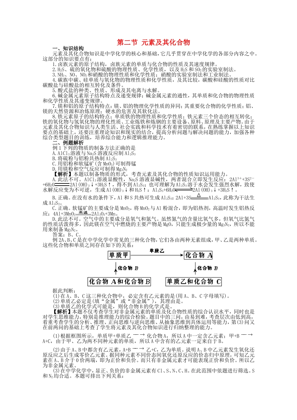 2010高三化学高考最后复习讲义（2）人教大纲版_第1页
