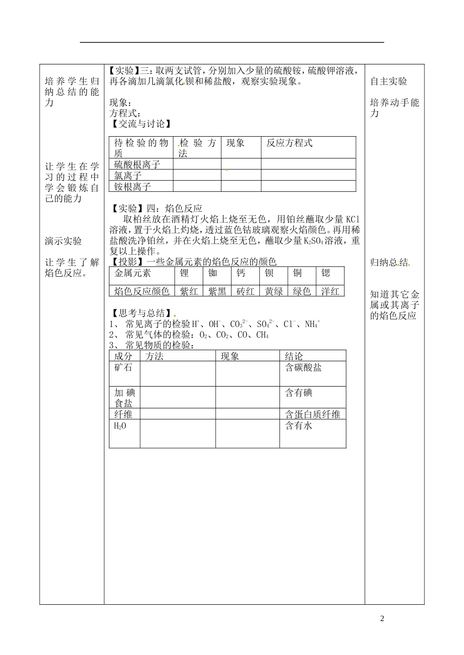 浙江省义乌市第三中学高中化学 4常见物质的检验教学设计 新人教版必修1_第2页