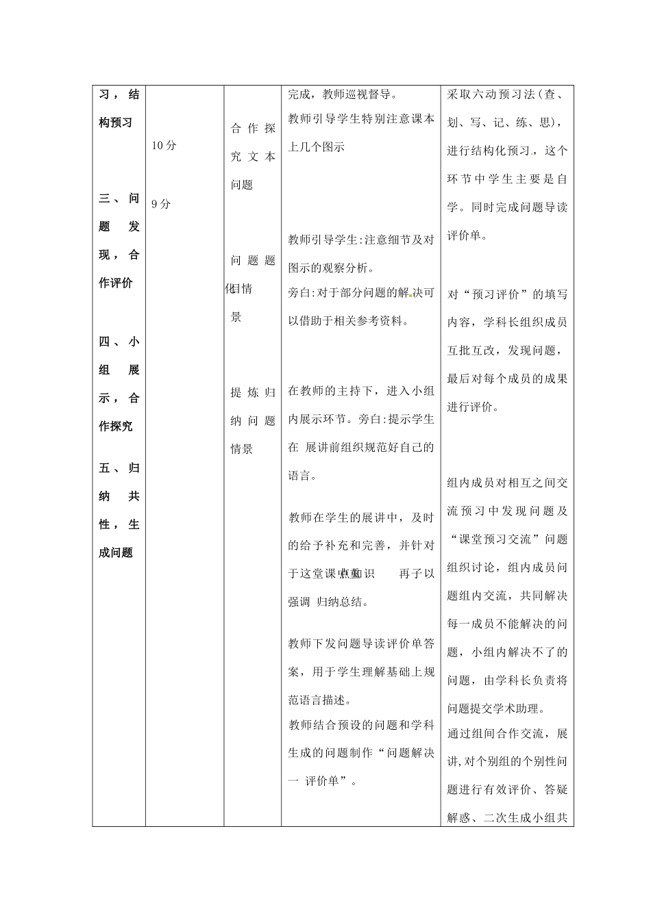 河南省新安县第一高级中学高中生物《生命活动的主要承担者蛋白质》学习方案设计 新人教版必修1_第3页