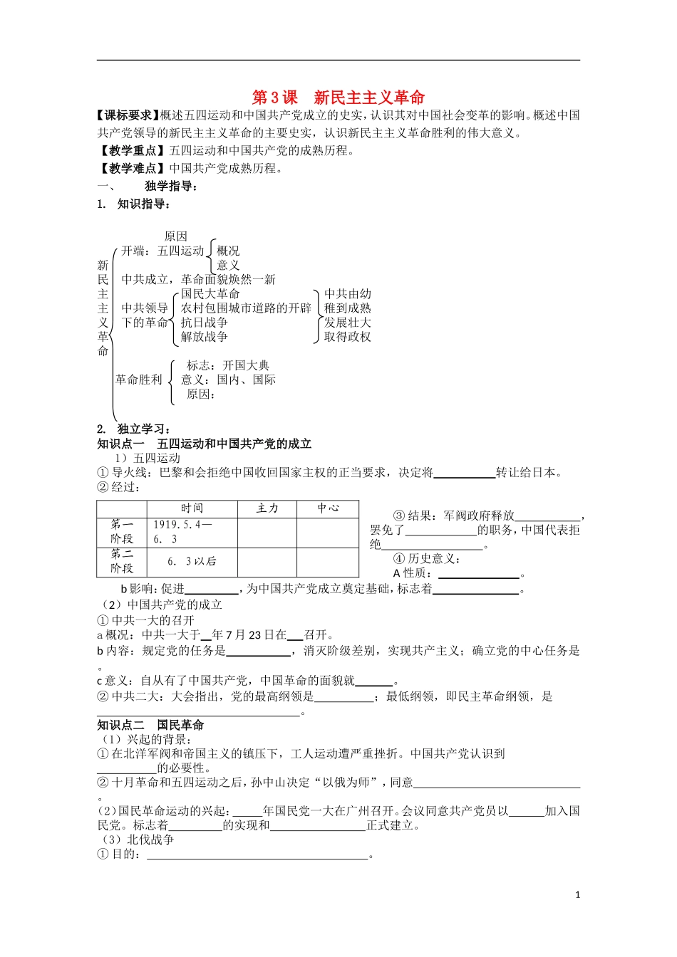 重庆市江津五中高中历史 专题三《第3课 新民主主义革命》复习教案 人民版必修1_第1页