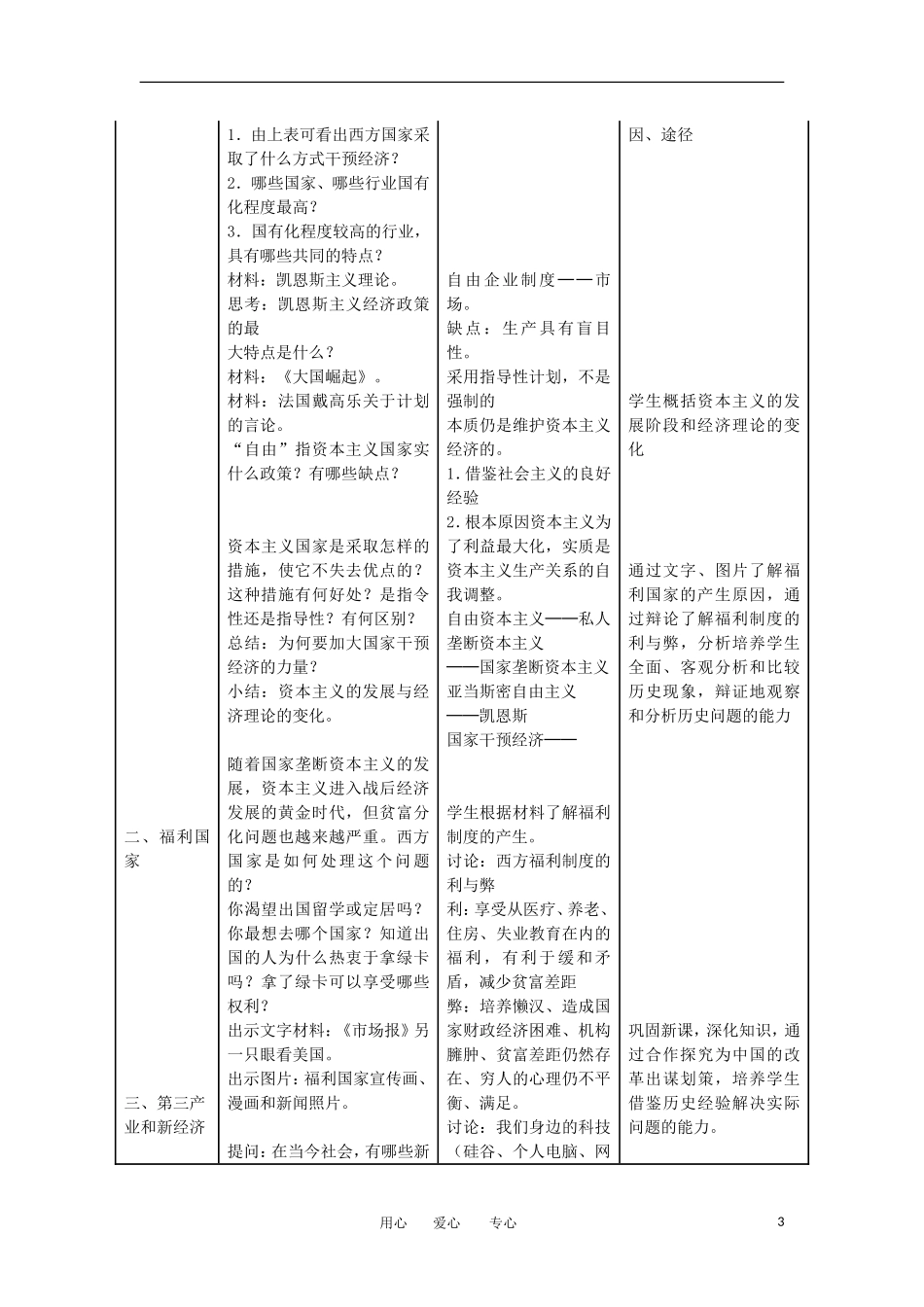 2012高中历史《战后资本主义的新变化》教学设计 新人教版必修2_第3页
