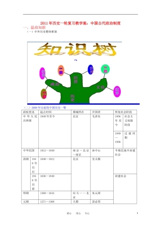 2011年历史一轮复习 中国古代政治制度教案