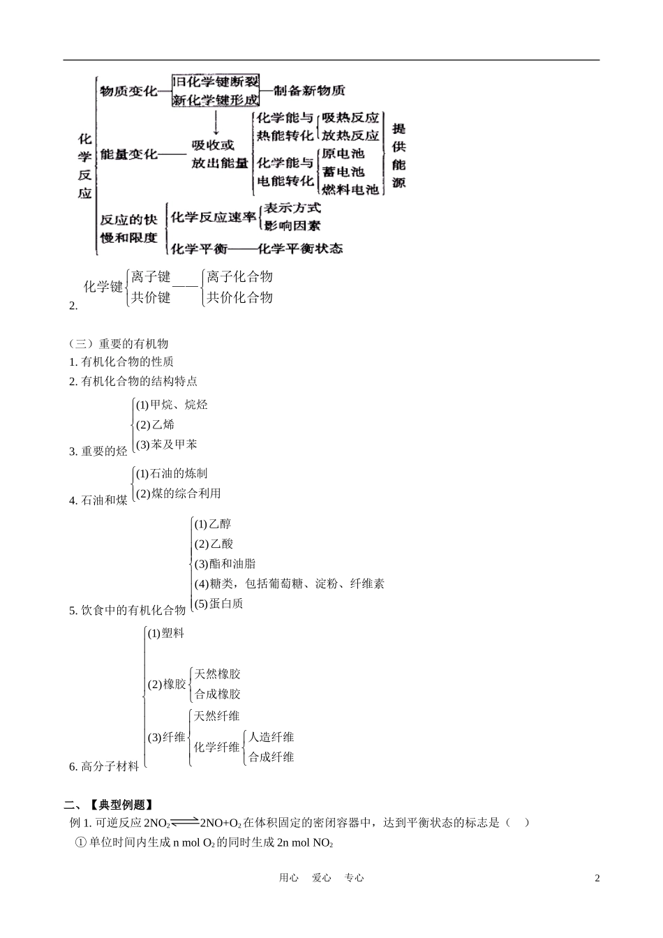 2010－2011年高一化学下学期期末总复习教案 鲁科版_第2页