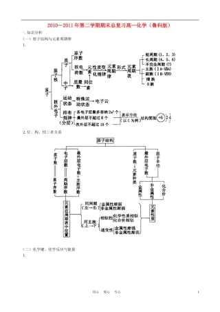 2010－2011年高一化学下学期期末总复习教案 鲁科版