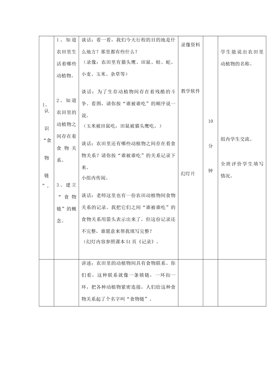 六年级科学上册 第二单元《生物和环境》6 猫头鹰和农田教案 首师大版-首师大版小学六年级上册自然科学教案_第2页