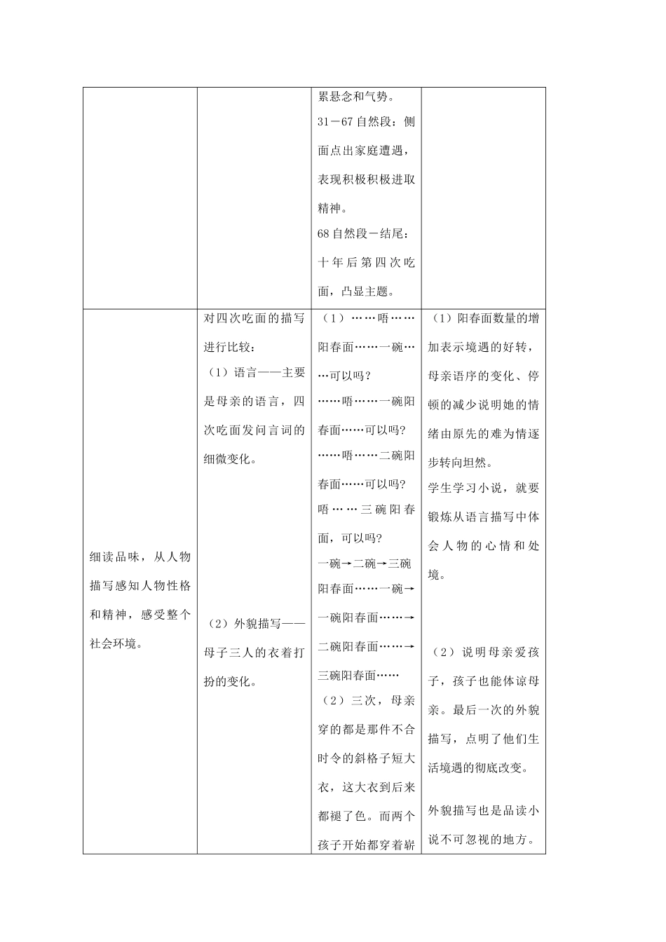 2011年高中语文 3.9《一碗阳春面》教案 华东师大版_第3页
