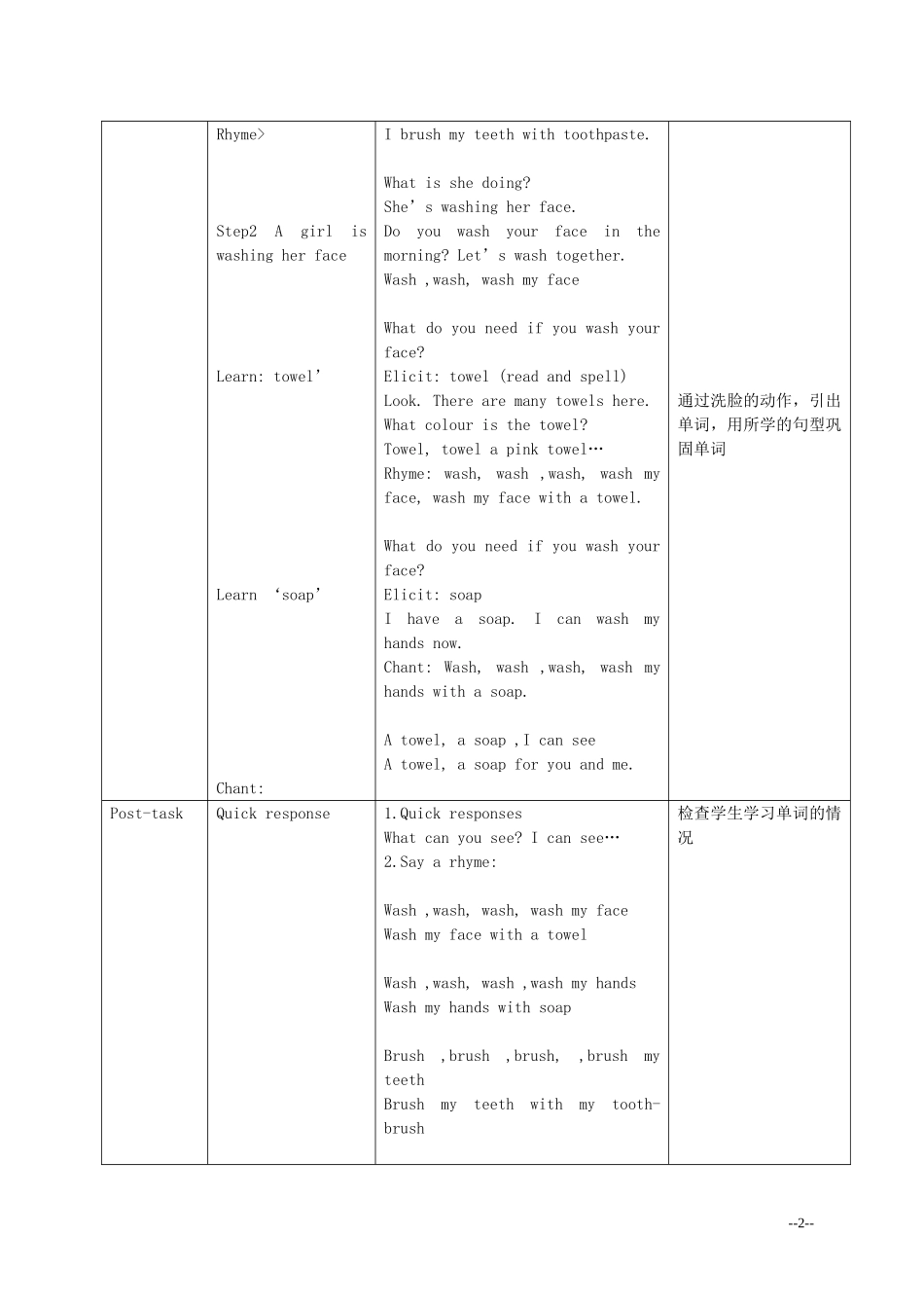 二年级英语下册 Unit 8 The tub needs a bath too(1)教案 新世纪版_第2页