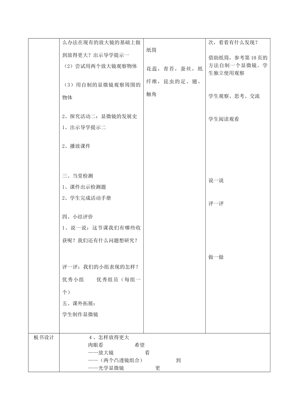 六年级科学下册 1.4《怎样放得更大》教案 教科版-教科版小学六年级下册自然科学教案_第2页
