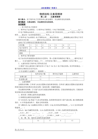 2009届高考一轮复习-必修2-物质结构第二讲元素周期律