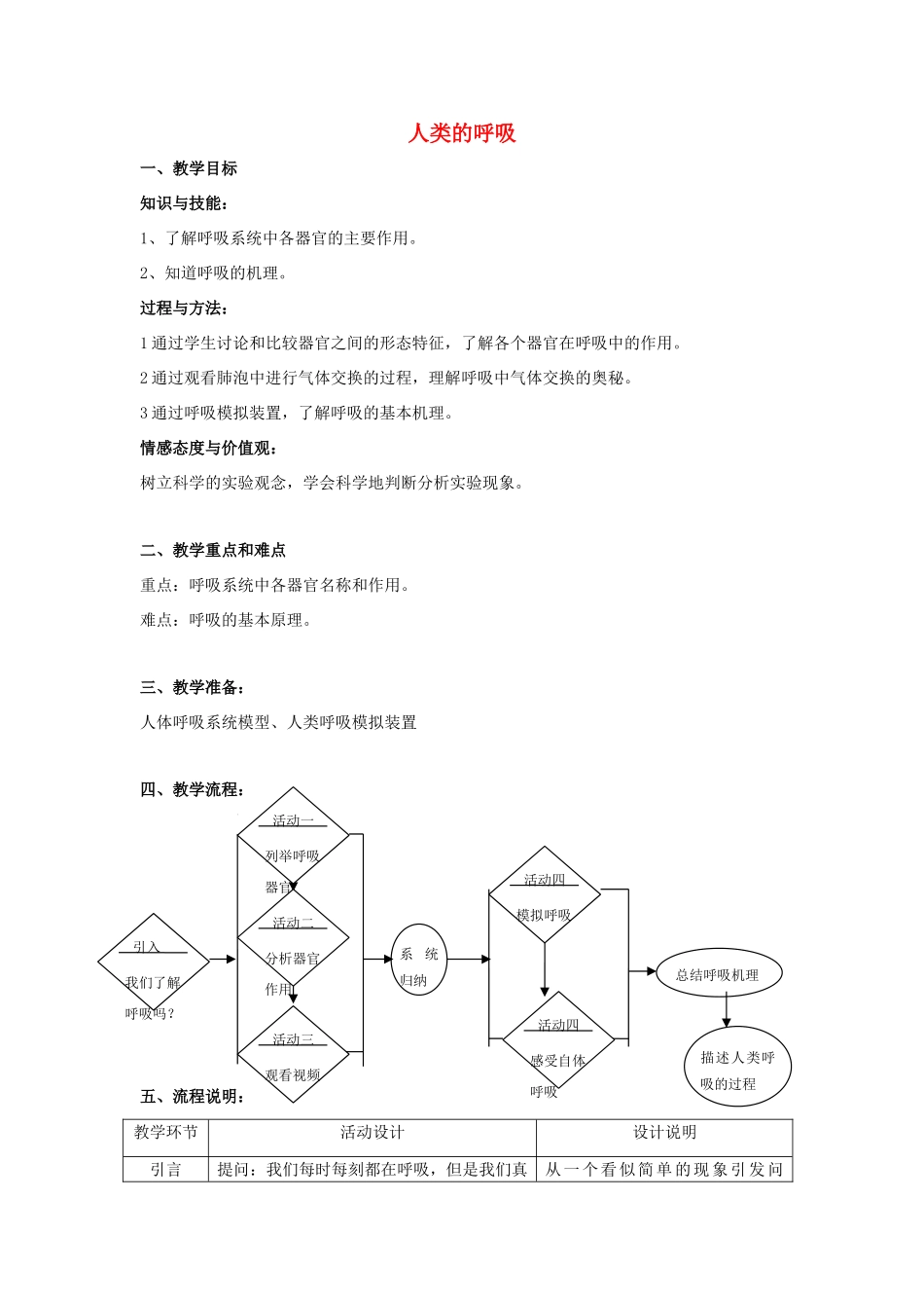 六年级科学下册 第7章 空气与生命 7.4 动植物与大气间的气体交换 人类的呼吸教案设计 牛津上海版-牛津上海版小学六年级下册自然科学教案_第1页