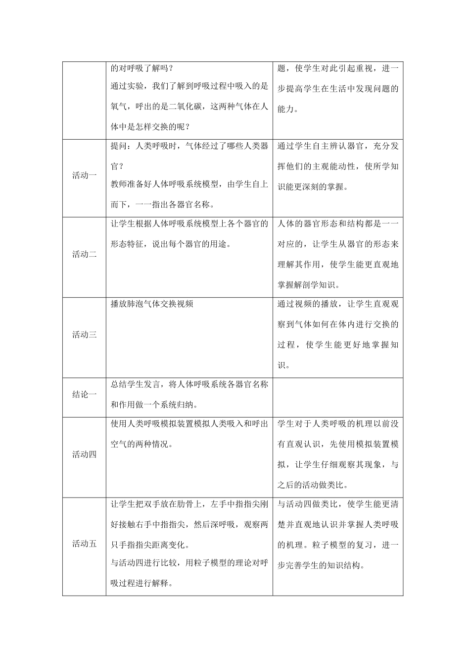 六年级科学下册 第7章 空气与生命 7.4 动植物与大气间的气体交换 人类的呼吸教案设计 牛津上海版-牛津上海版小学六年级下册自然科学教案_第2页