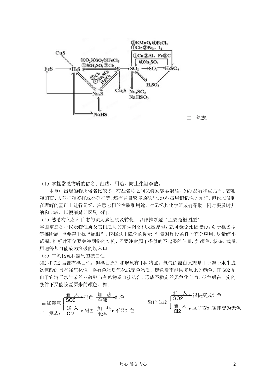 2012年高考化学二轮 专题训练 专题十一 常见非金属元素单质及其重要化合物教案（学生版）_第2页