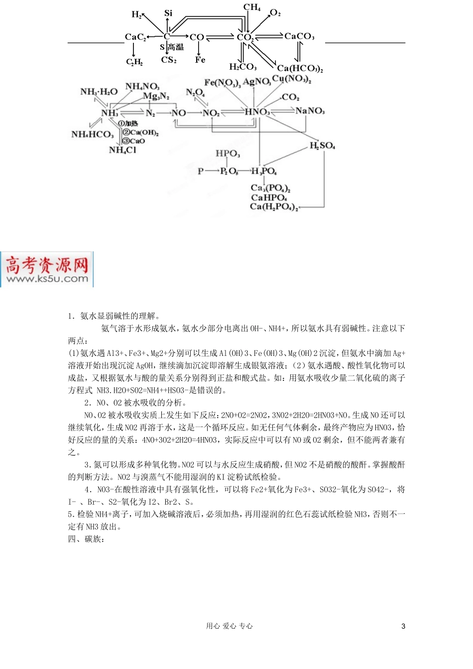 2012年高考化学二轮 专题训练 专题十一 常见非金属元素单质及其重要化合物教案（学生版）_第3页
