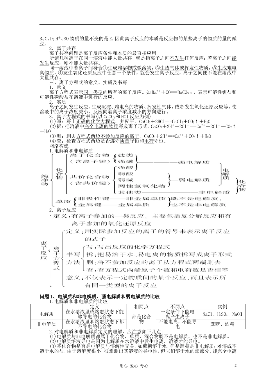 云南省保山曙光学校高三化学《第四讲 离子反应》教学设计_第2页