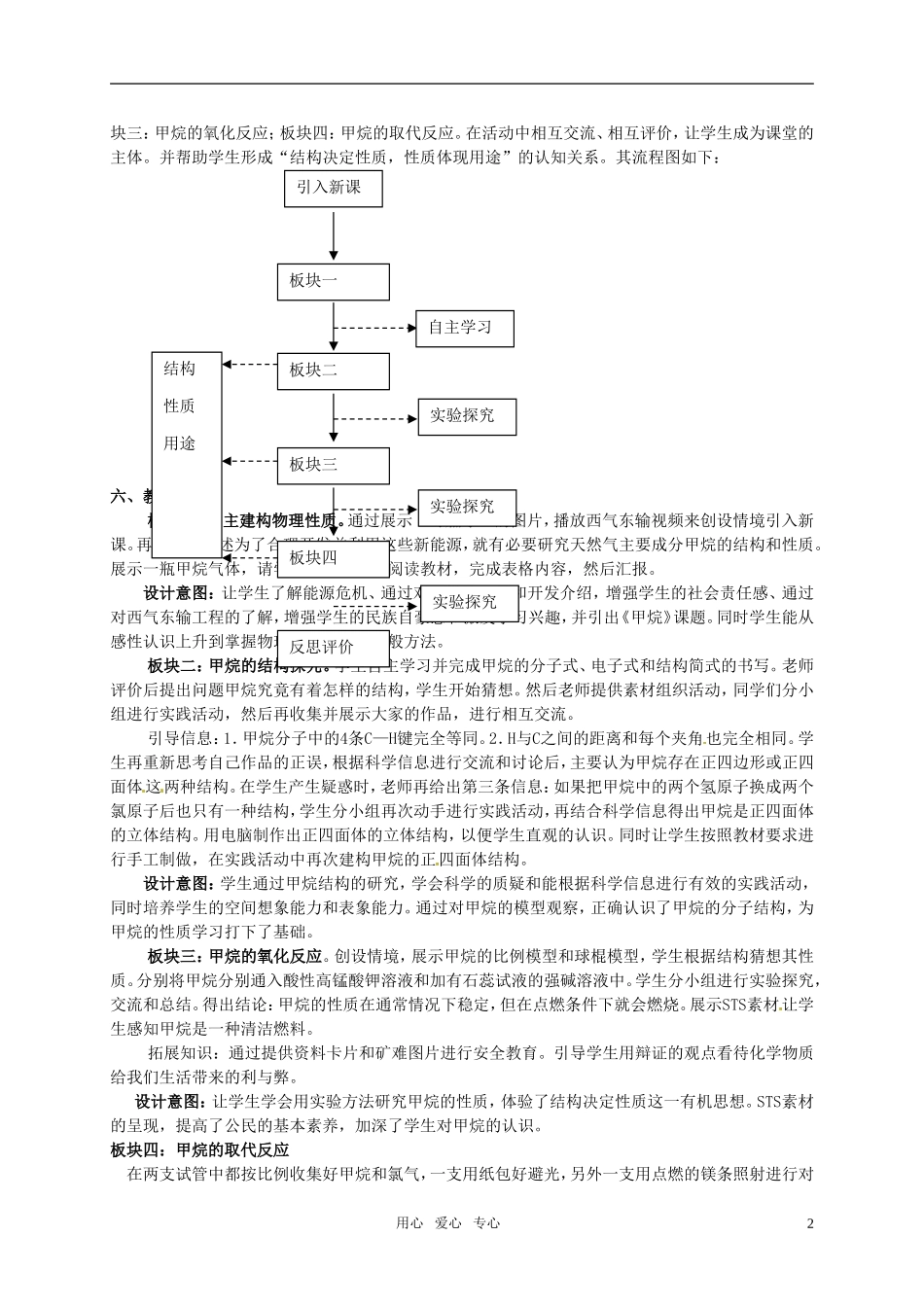2010年高中化学 最简单的有机化合物—甲烷优质课观摩评比暨教学改革研讨会说课稿 新人教版必修2_第2页