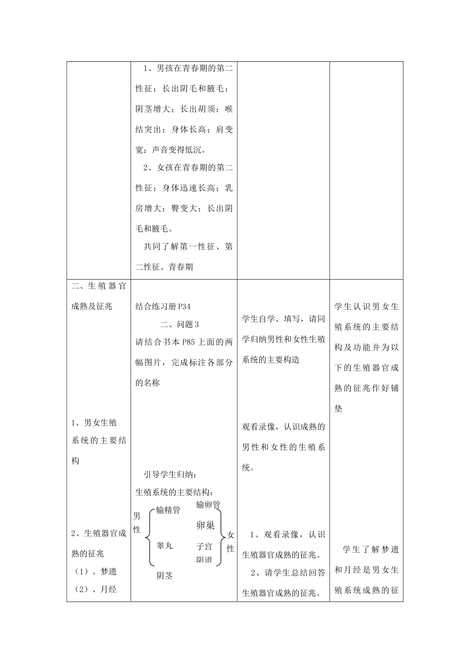 六年级科学上册 第3章 细胞与生殖 3.3 青春期与生育教案设计 牛津上海版-牛津上海版小学六年级上册自然科学教案_第3页