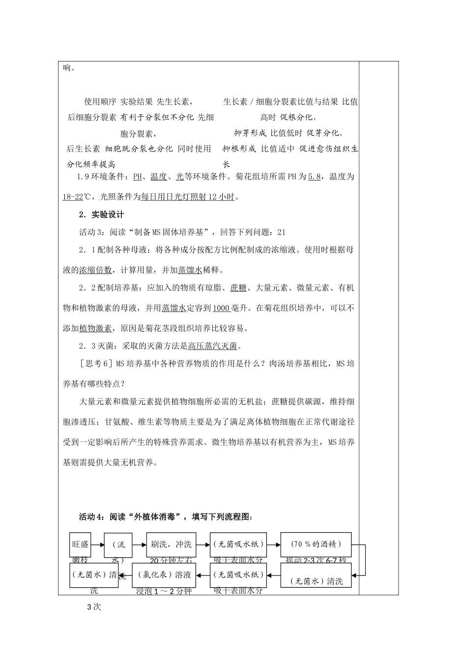 湖南省蓝山二中高中生物 专题3 课题1 菊花的组织培养教案 新人教版_第3页