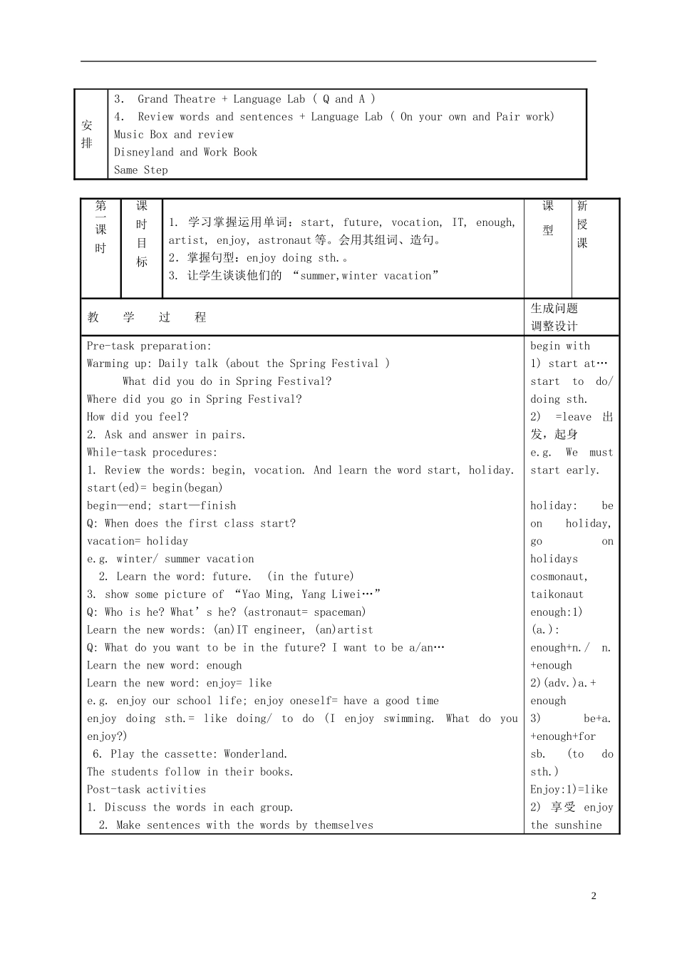 五年级英语下册 Unit 1 What do you want to be in the future(1)教案 新世纪版_第2页