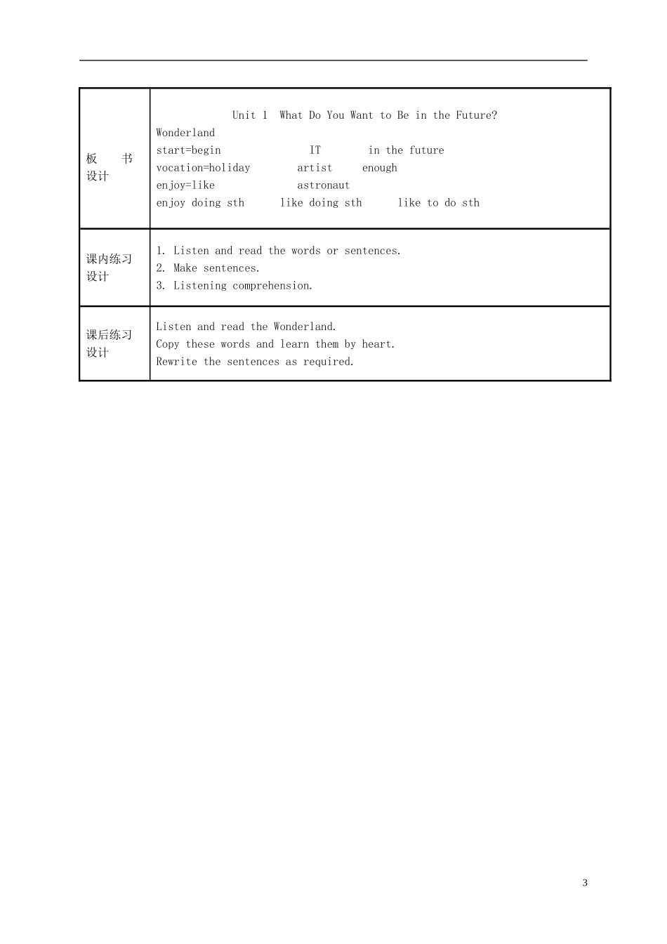 五年级英语下册 Unit 1 What do you want to be in the future(1)教案 新世纪版_第3页