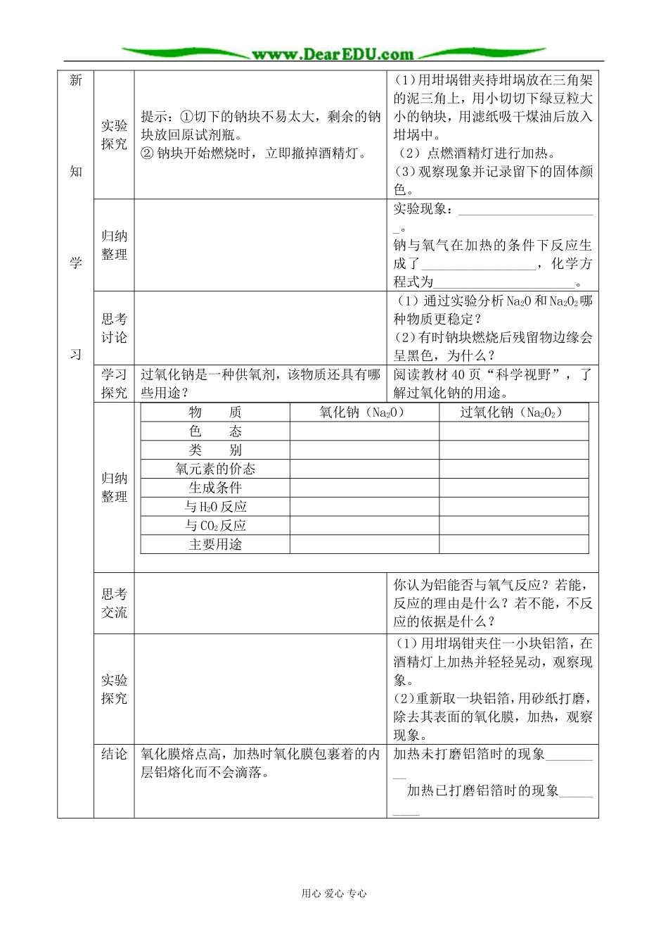 新人教版高中化学必修1金属的化学性质(1)_第2页