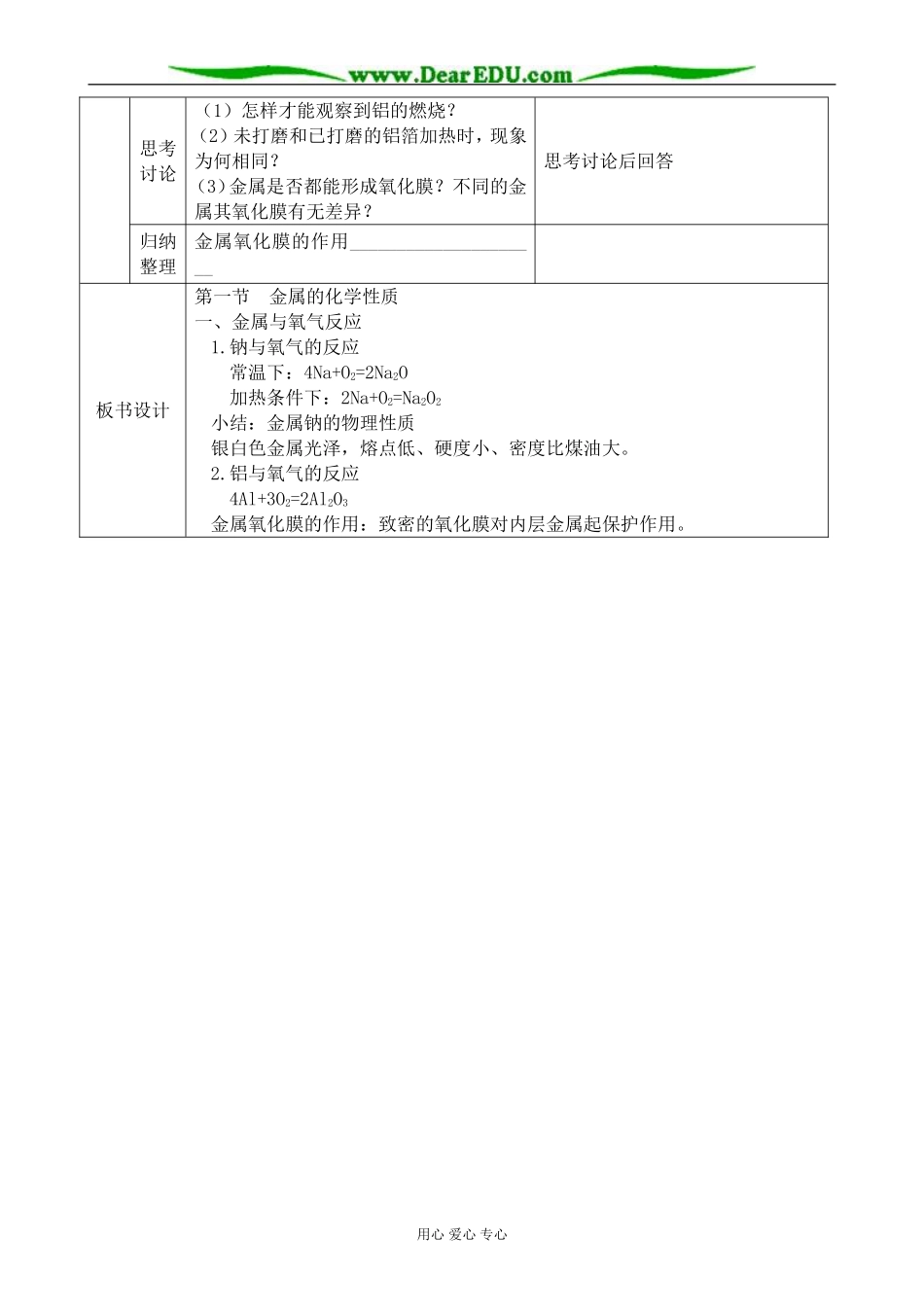 新人教版高中化学必修1金属的化学性质(1)_第3页