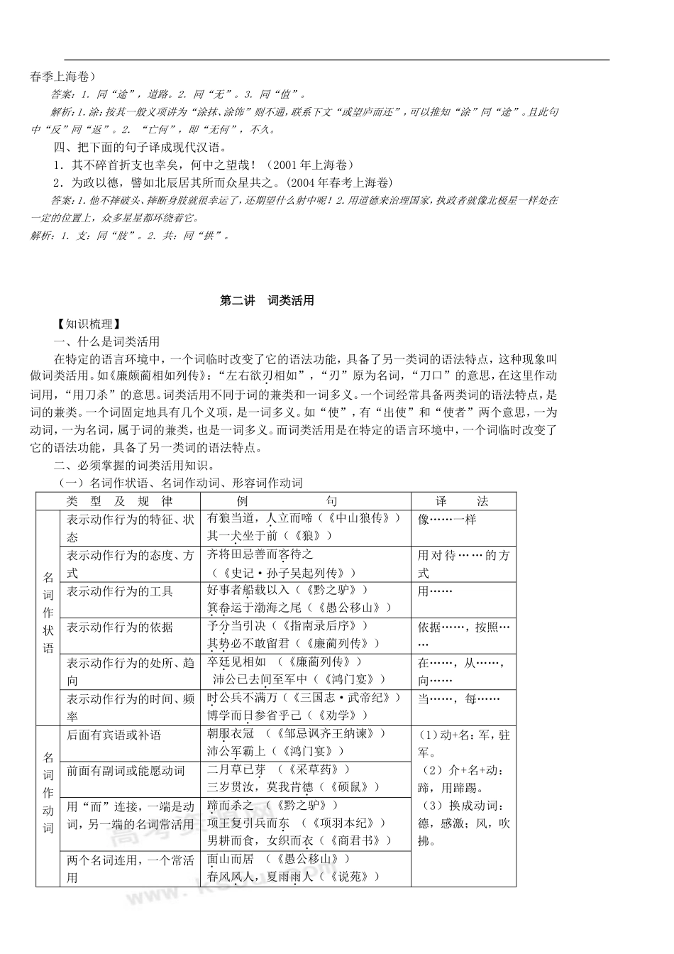 2009届高考语文专题复习教案：文言词汇和词类活用讲解大全_第3页