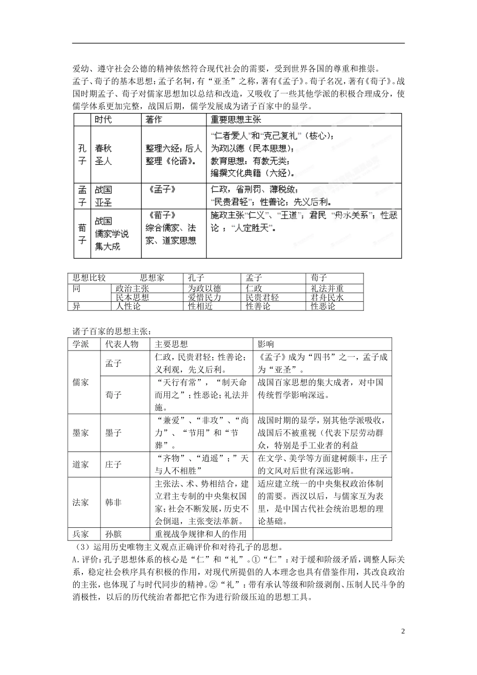 2013年高考历史二轮复习 精品资料专题03 中国古代传统文化的主流思想教学案（教师版）_第2页