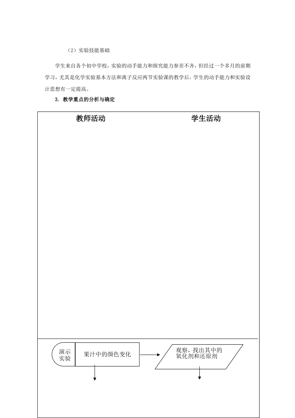 云南省怒江州民族中学高一化学《氧化剂和还原剂》教案_第2页