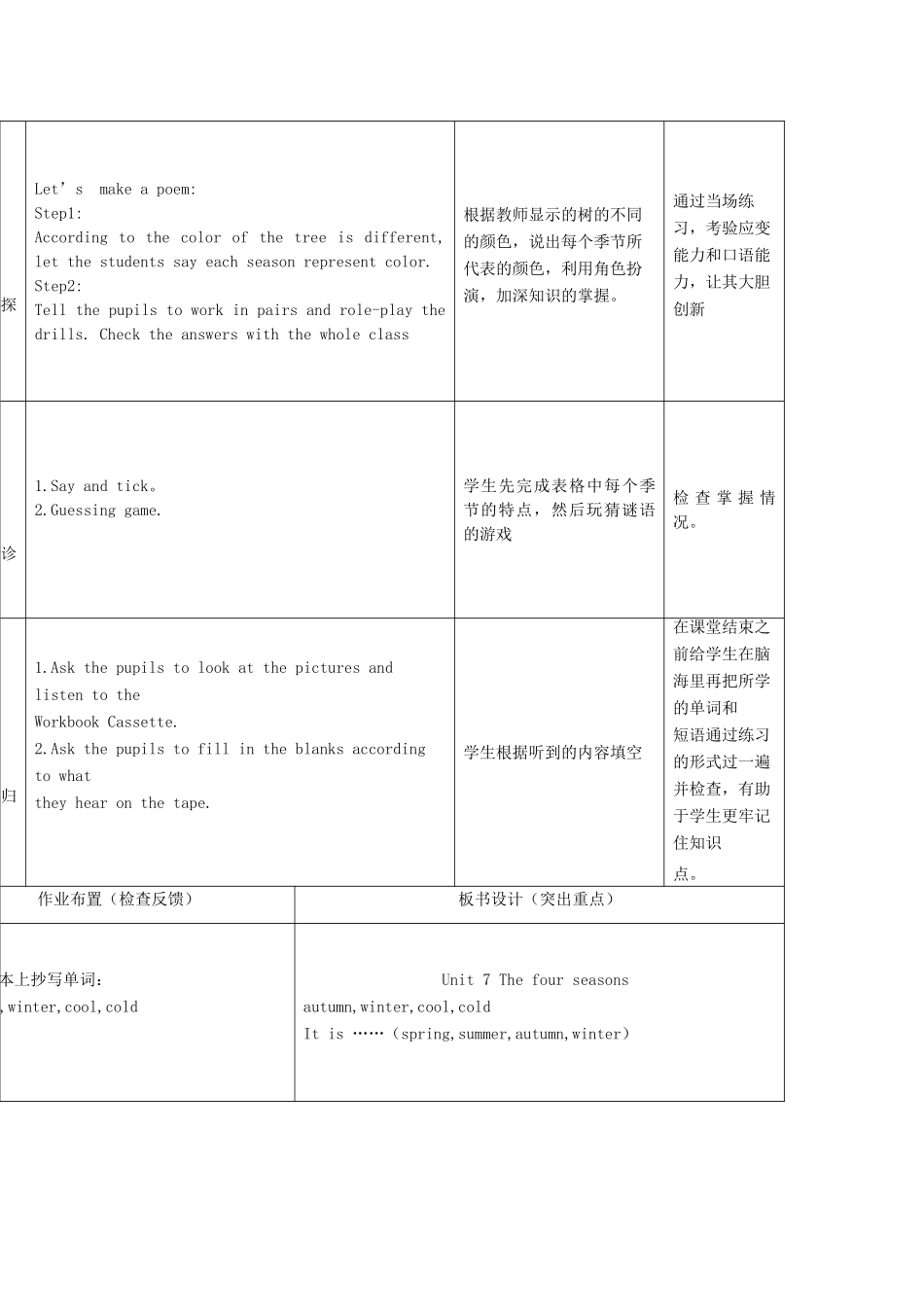 二年级英语下册 Module 3 Things around us Unit 7《The four seasons》教案1（新版）沪教牛津版-沪教牛津版小学二年级下册英语教案_第3页