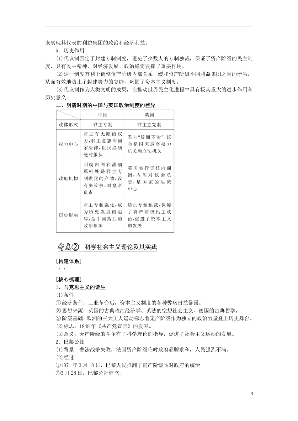 2013年高考历史二轮专题复习讲义 第11讲 西方民主政治的演进和社会主义理论_第3页