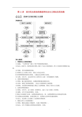 2013年高考历史二轮专题复习讲义 第11讲 西方民主政治的演进和社会主义理论