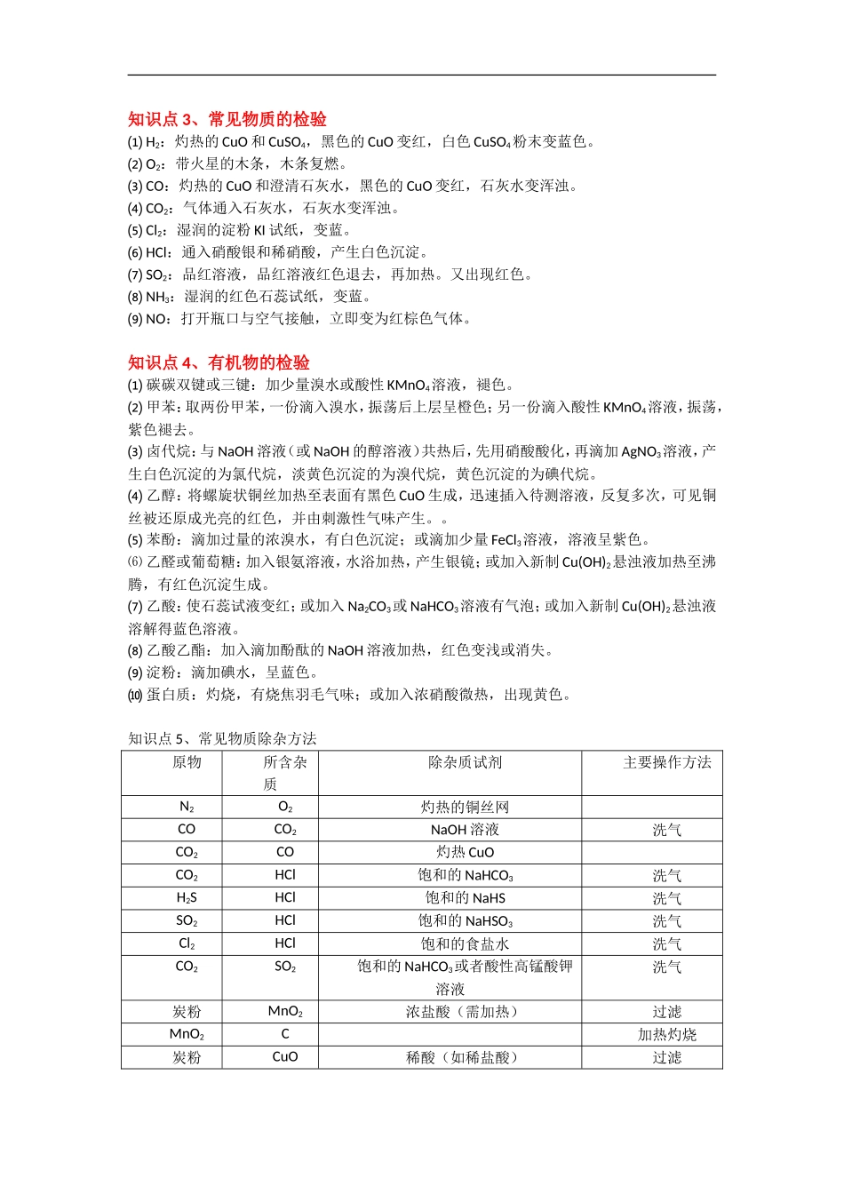 2009届高三化学一轮复习教案30——化学实验：物质的分离、提纯和鉴别_第3页