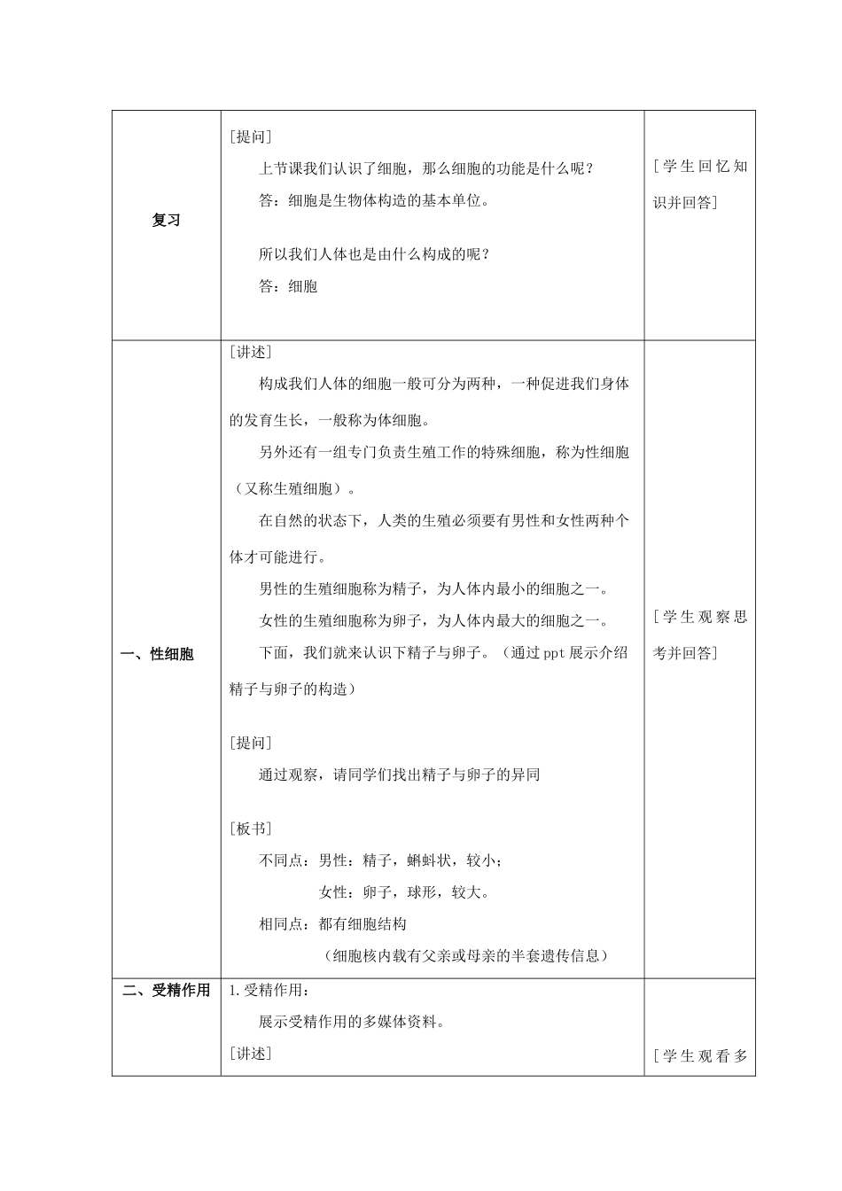 六年级科学上册 第3章 细胞与生殖 3.2 生命的诞生与成长教案设计 牛津上海版-牛津上海版小学六年级上册自然科学教案_第2页