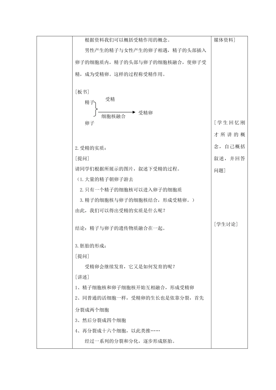 六年级科学上册 第3章 细胞与生殖 3.2 生命的诞生与成长教案设计 牛津上海版-牛津上海版小学六年级上册自然科学教案_第3页