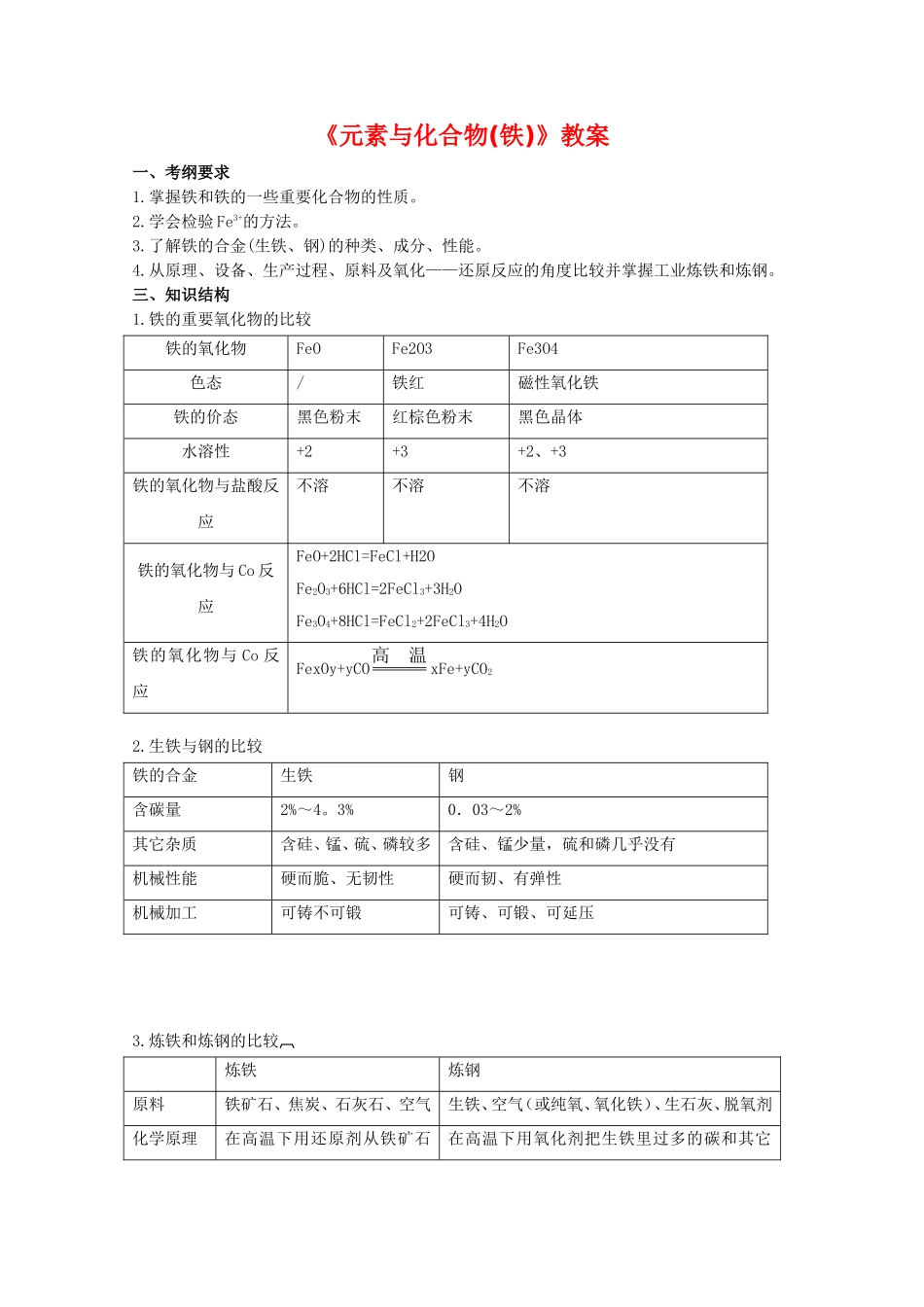 2010高三化学高考专题复习教案三：元素与化合物（铁）_第1页