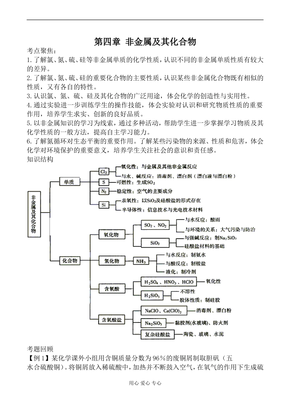 新人教版必修1高中化学第四章 非金属及其化合物1_第1页