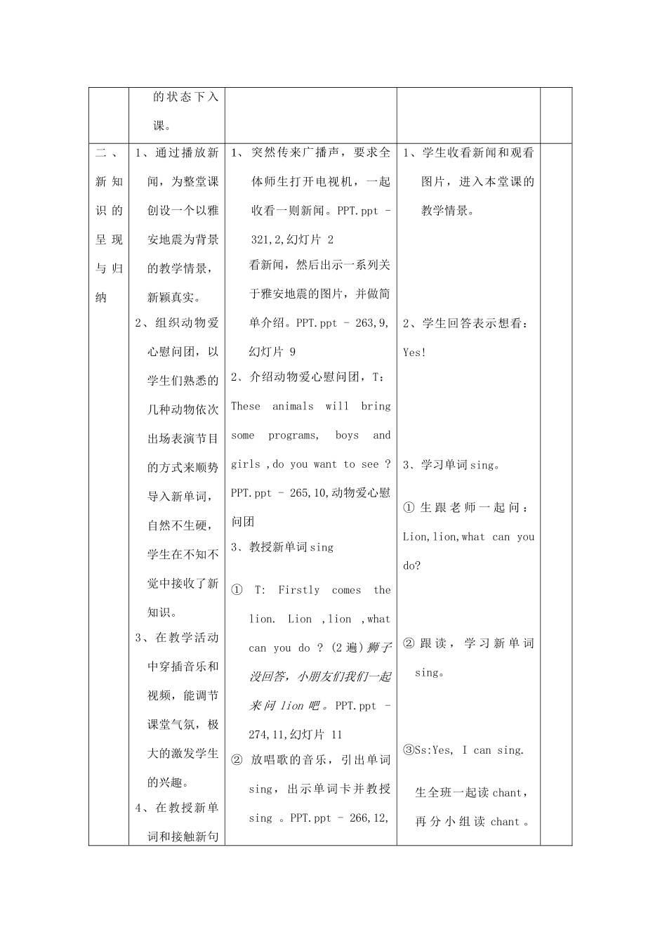 一年级英语上册 Module 2 My family，my friends and me Unit 4《I can sing》教案1 牛津上海版（深圳用）-牛津上海版小学一年级上册英语教案_第2页