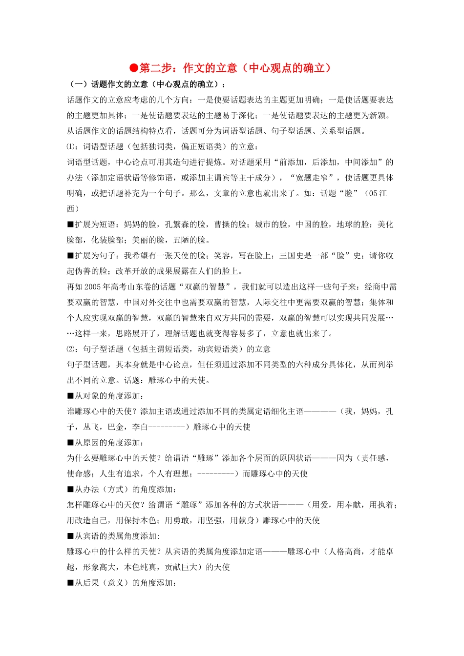 2011高考语文冲刺复习资料写作之立意_第1页