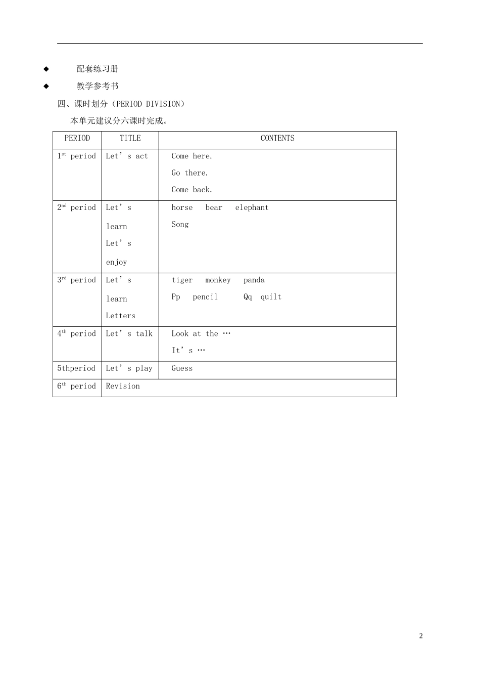 二年级英语下册 unit2教案 沪教牛津版_第2页