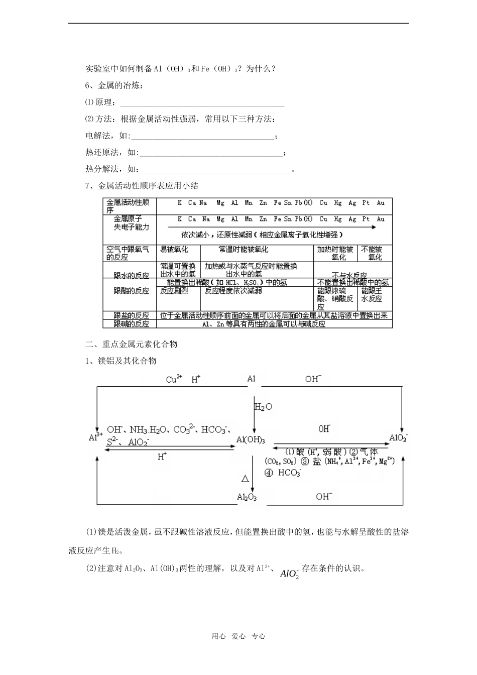 2010高中化学高考二轮复习教案：专题10《金属元素及其化合物》全国通用_第3页