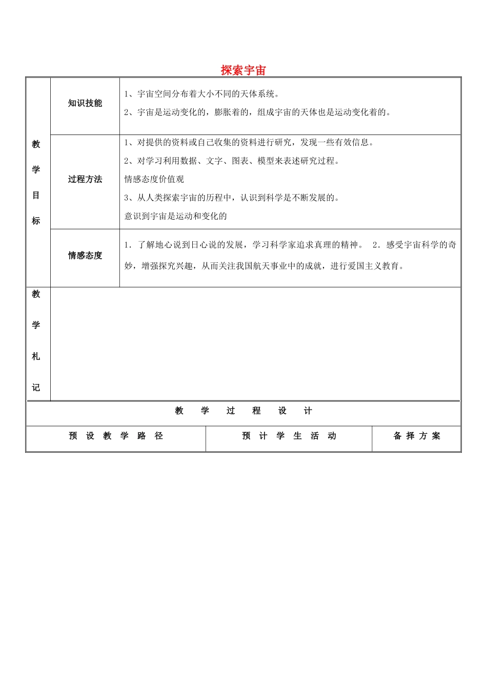 六年级科学下册《探索宇宙》表格式教案 青岛版_第1页