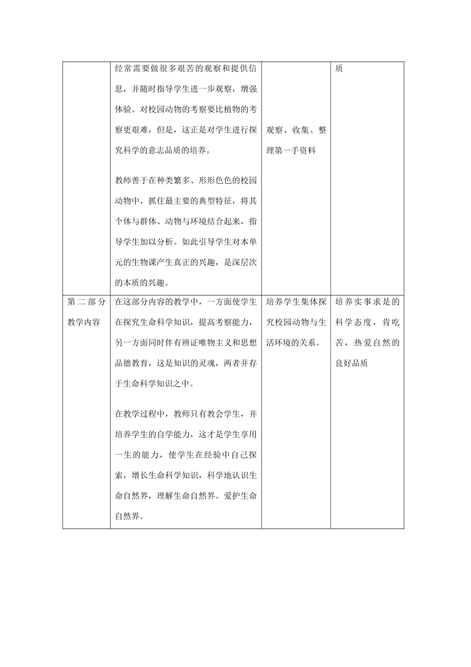 六年级科学上册 第五单元 科学考察 19 动物的考察教案 首师大版-首师大版小学六年级上册自然科学教案_第2页