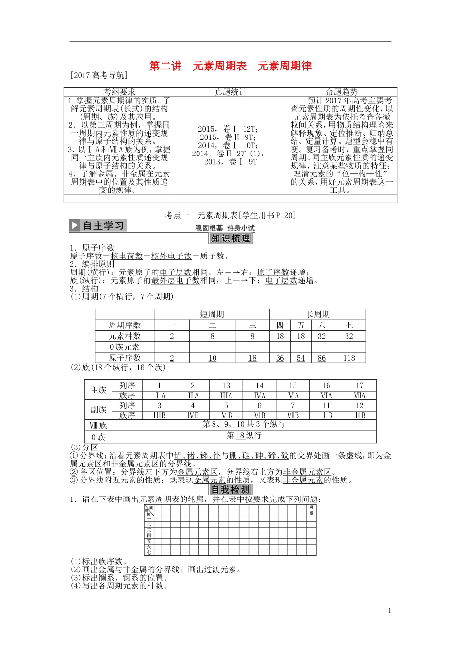 优化方案高考化学大一轮复习 第五章 物质结构 元素周期律 第二讲 元素周期表元素周期律讲义-人教版高三全册化学教案_第1页