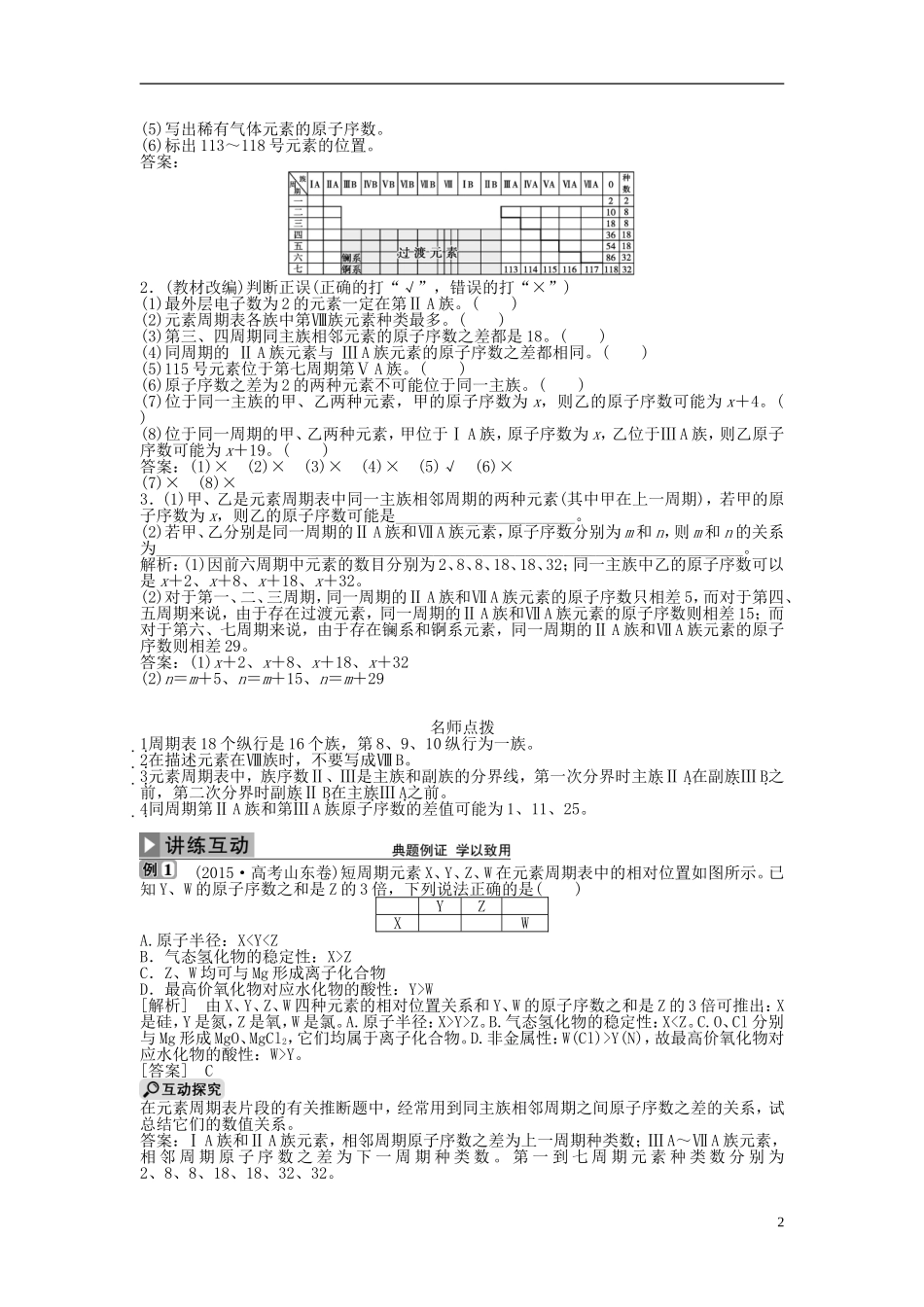 优化方案高考化学大一轮复习 第五章 物质结构 元素周期律 第二讲 元素周期表元素周期律讲义-人教版高三全册化学教案_第2页