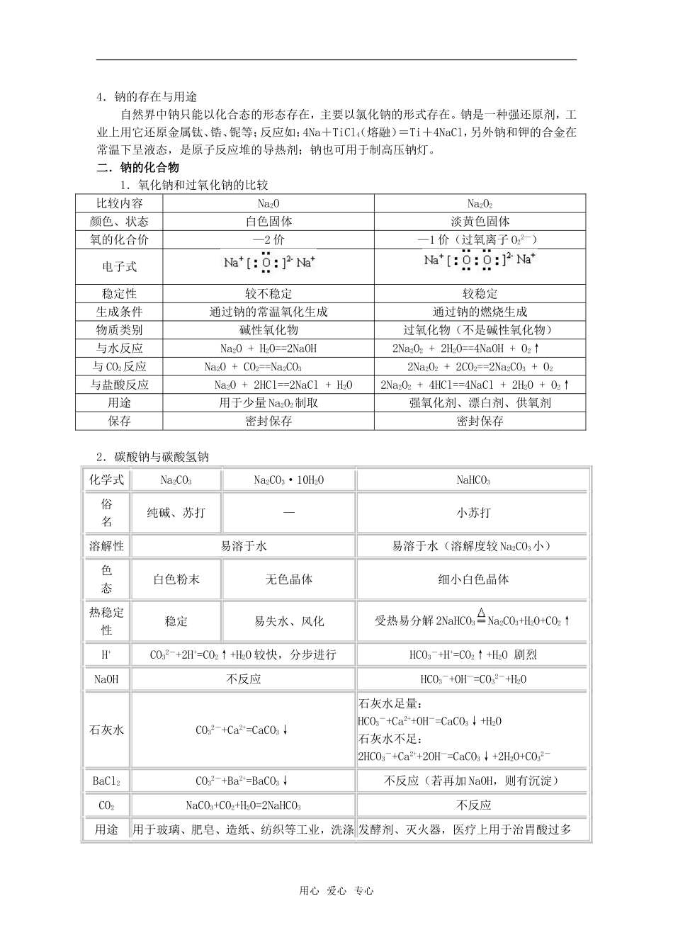 2010届高中化学高考二轮复习教案：第11讲 钠及其化合物 碱金属人教版_第2页