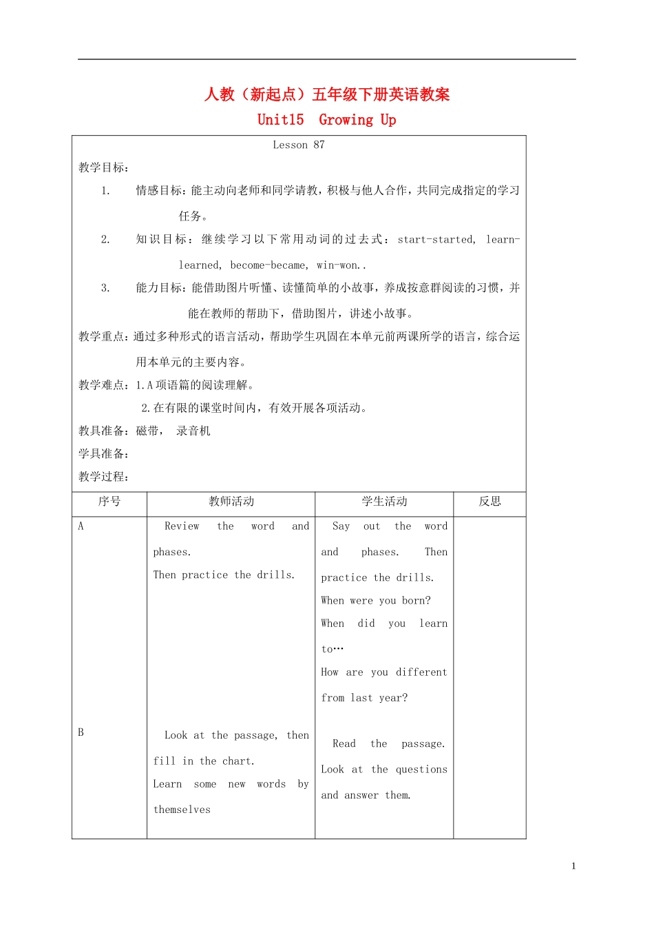 五年级英语下册 unit15 Lesson87-88教案 人教新起点_第1页