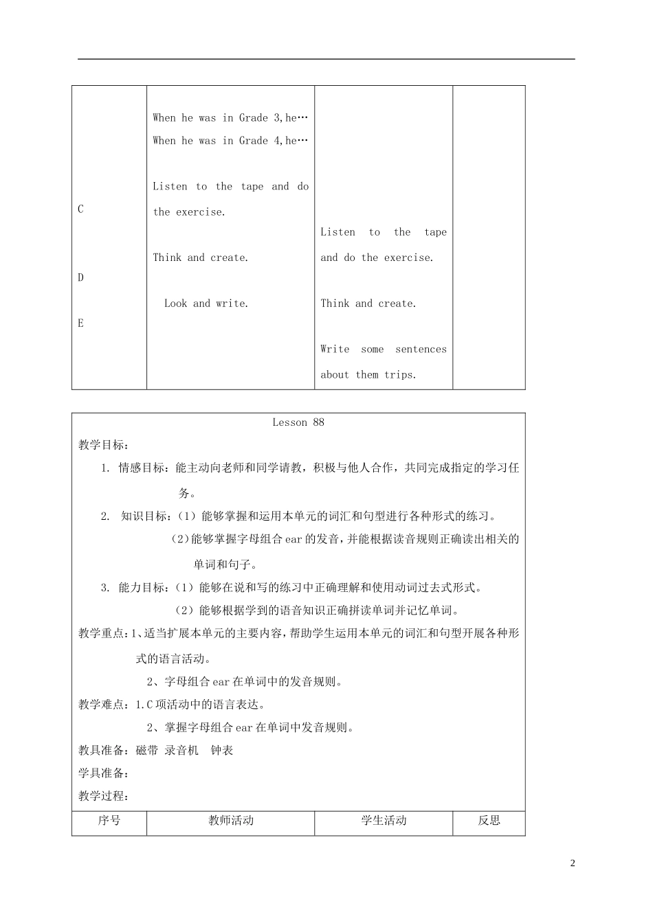 五年级英语下册 unit15 Lesson87-88教案 人教新起点_第2页
