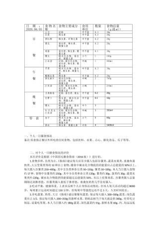 饮食规划设计和实现
